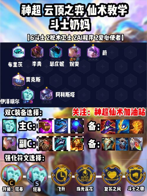 八斗士荣耀云顶攻略:完美配置玩法与技巧详解