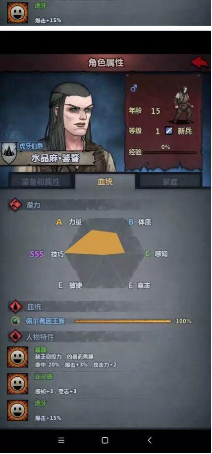 百年骑士团血统特征全面解析:血统属性深度研究及骑士外貌特征详解