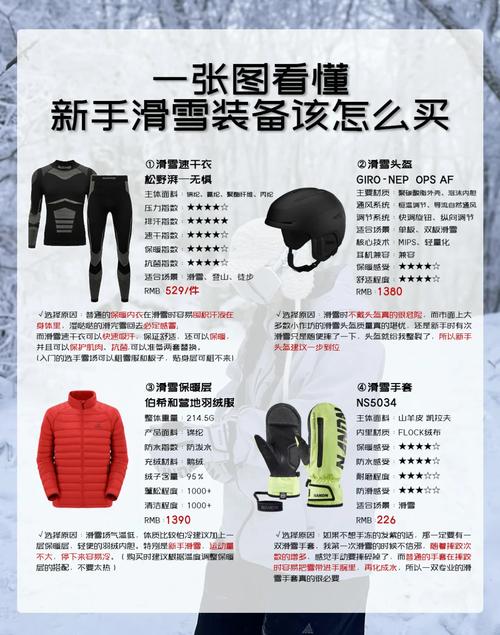新手必备:全面指南之装备介绍手册