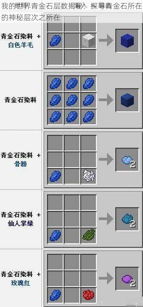 我的世界青金石层数揭秘:探寻青金石所在的神秘层次之所在