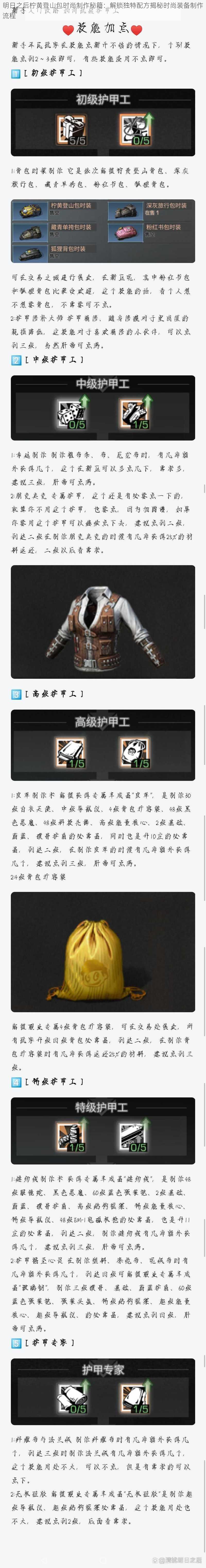 明日之后柠黄登山包时尚制作秘籍:解锁独特配方揭秘时尚装备制作流程