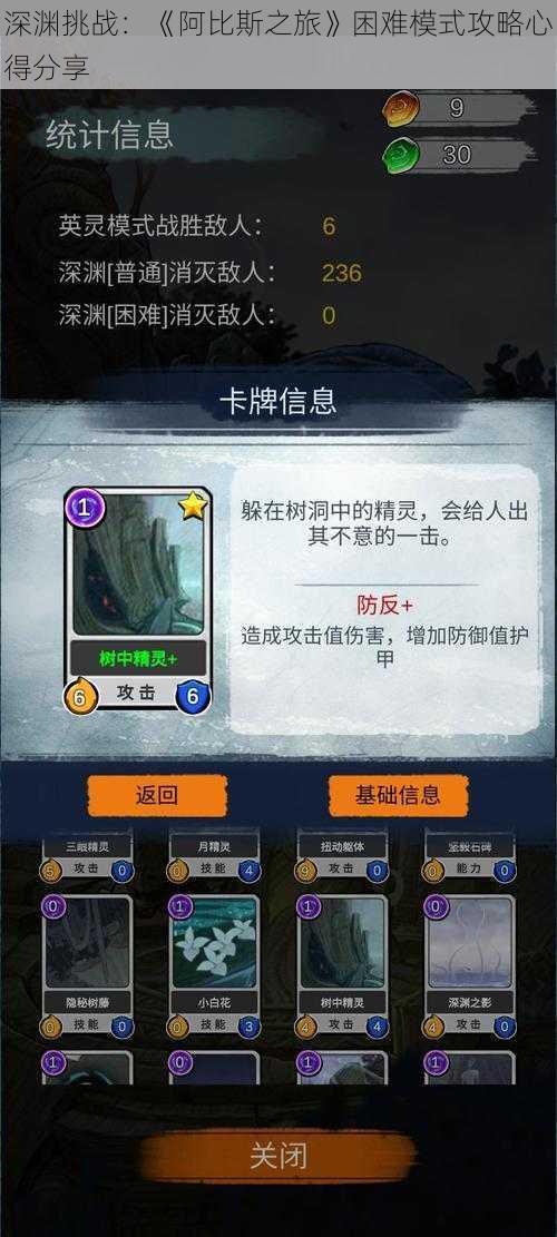 深渊挑战:《阿比斯之旅》困难模式攻略心得分享